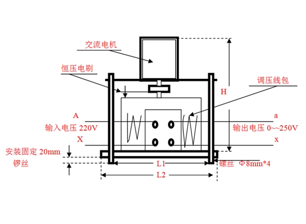 單相電動(dòng)調(diào)壓器外型尺寸重量一欄表-電機(jī)外置式