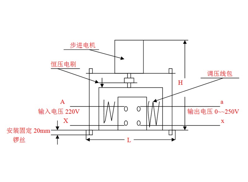 步進電動機--電機外置式尺寸