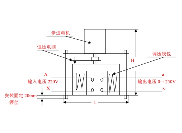 步進(jìn)電動(dòng)機(jī)--電機(jī)外置式尺寸